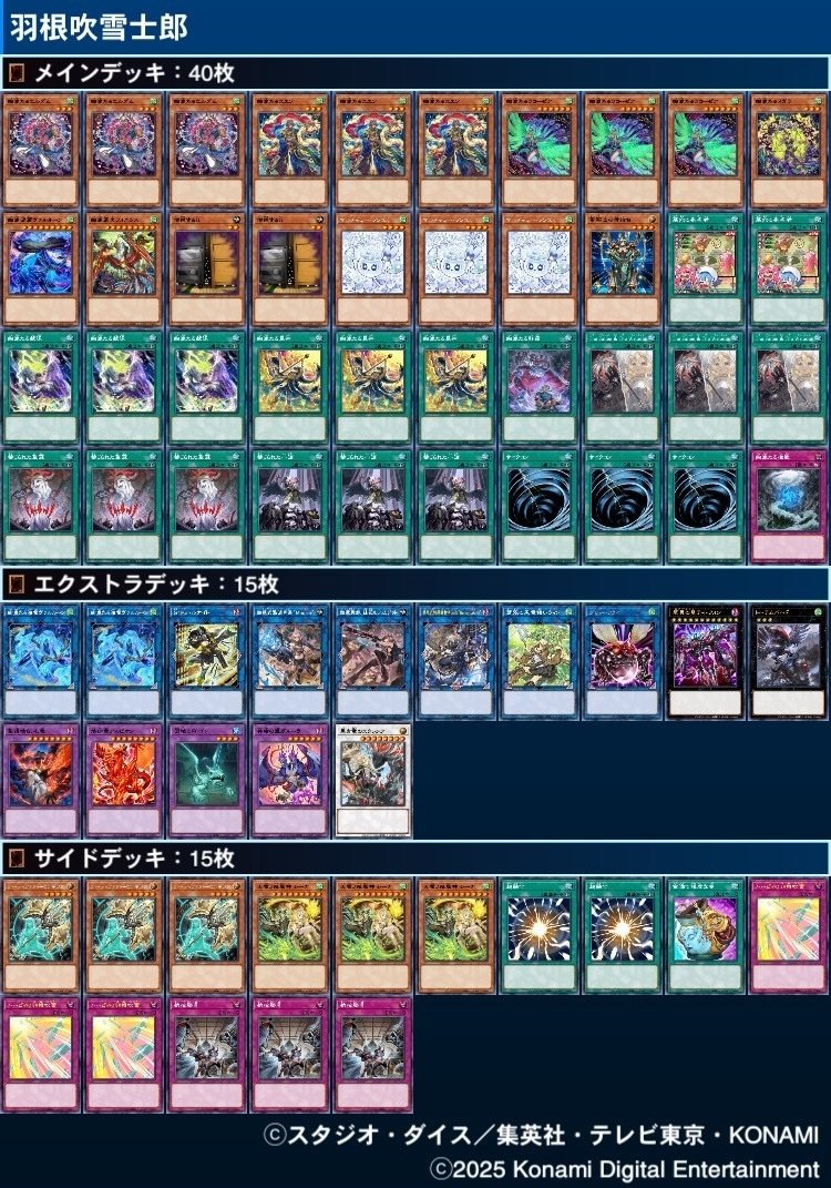 1ヶ月でCS優勝4回 勝率9割絢嵐解説｜ダー苦労