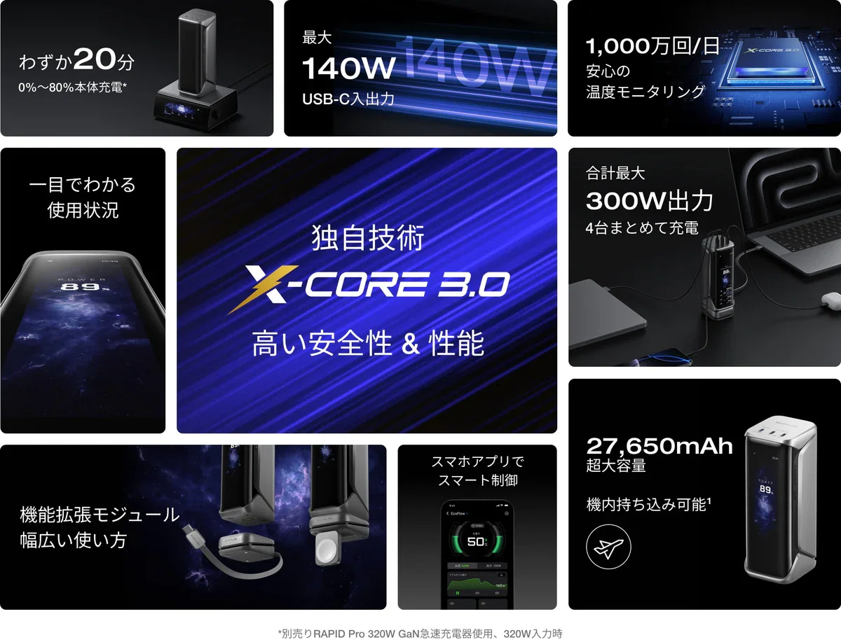 ECOFLOW RAPID Pro X の大容量モバイルバッテリー｜itnews.jp 中の人