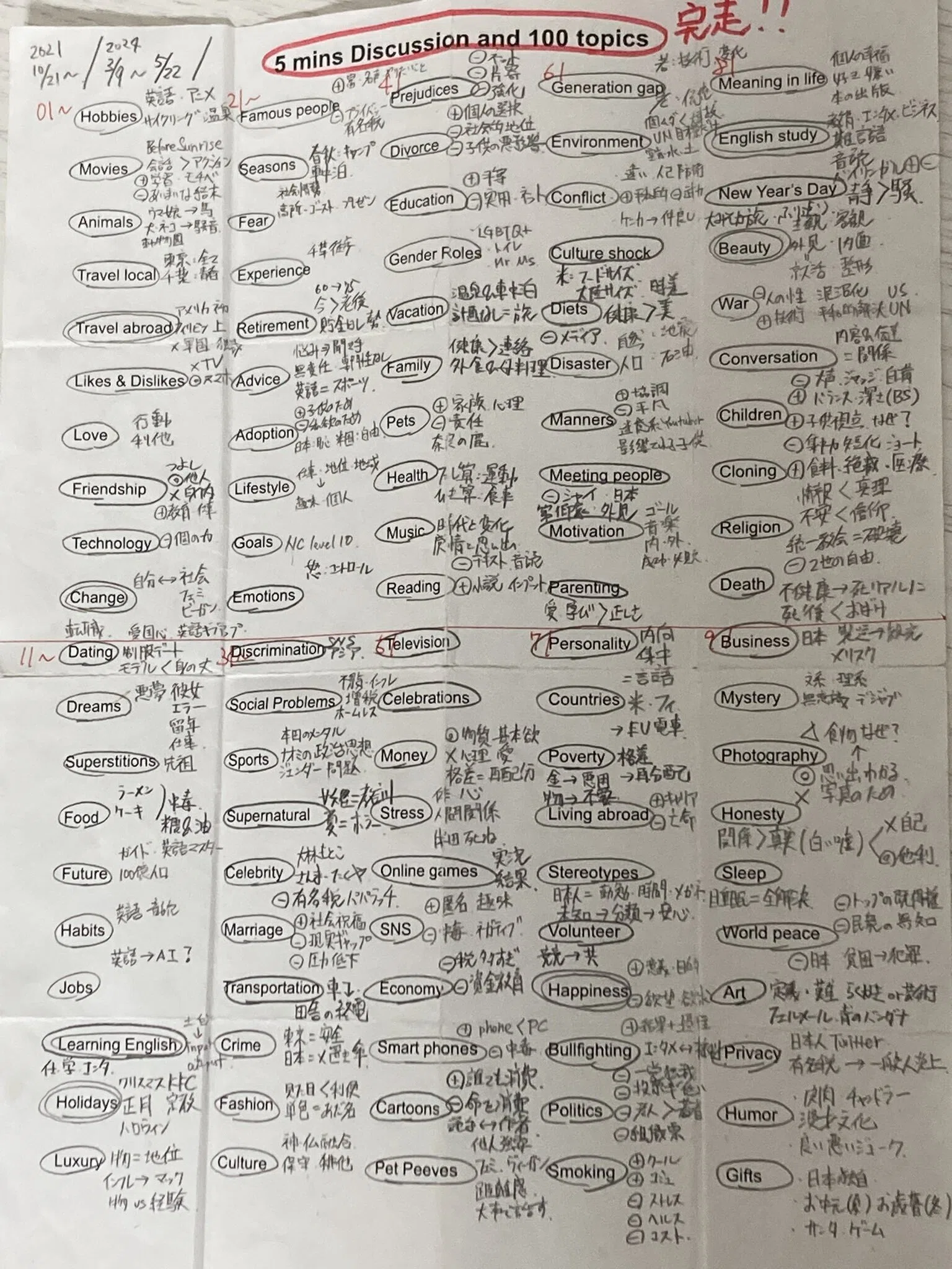 英語学習記録】15年間で10,891時間＋α【完成版】｜こばやし