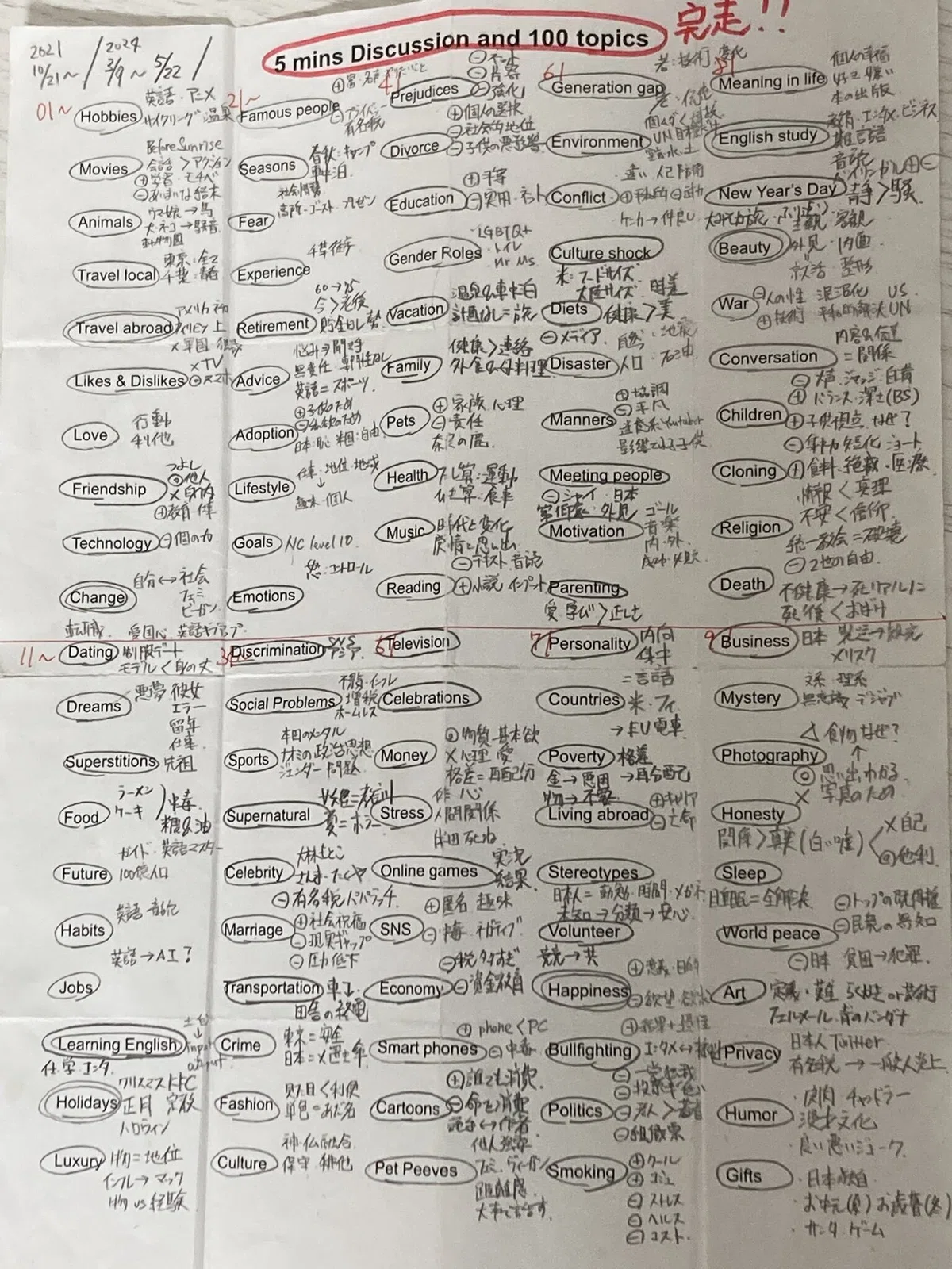 英語学習記録】15年間で10,891時間＋α【完成版】｜こばやし