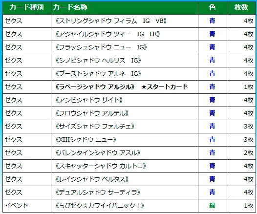 シャドウ SR 2枚 シャドウの話(プレイヤー選択)｜ぺる3