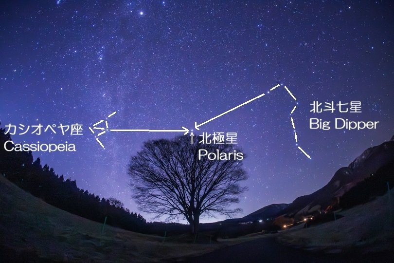 保存版🌟北極星の見つけ方】2025.12.19｜福井県大野市・南六呂師（星空
