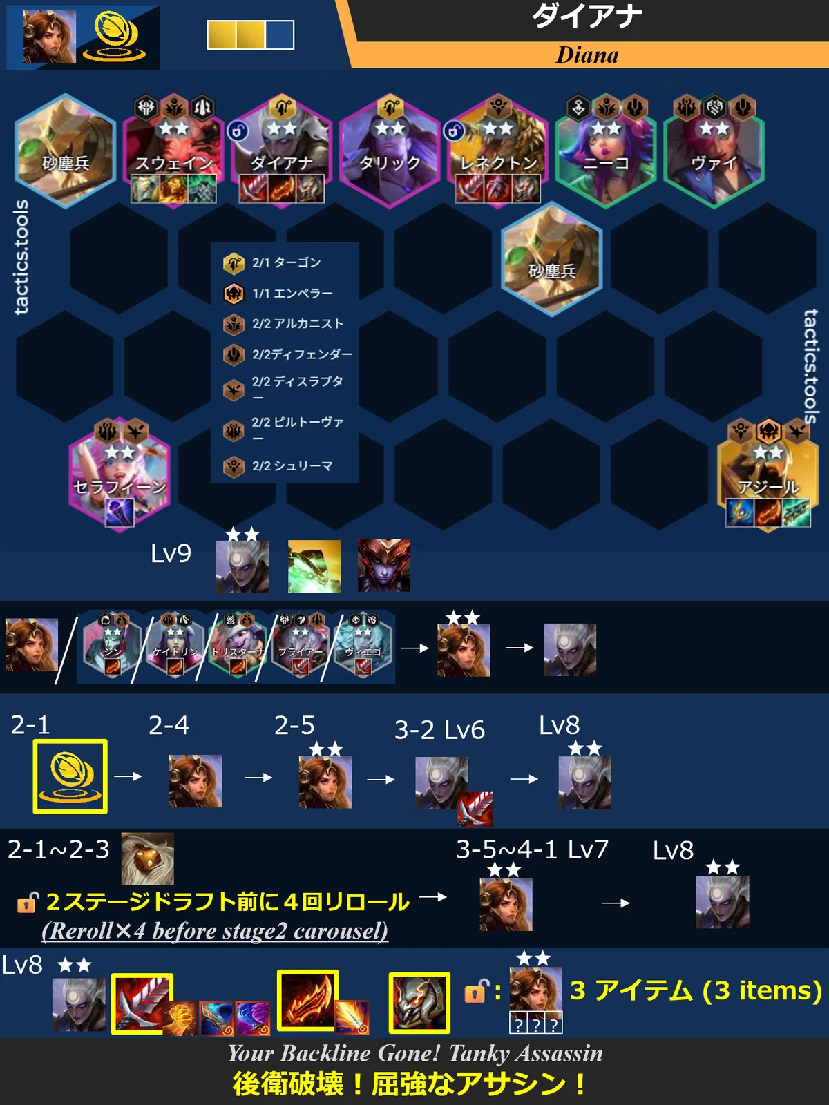 TFT構成集Patch16.1 Lore&Legends｜Orgap