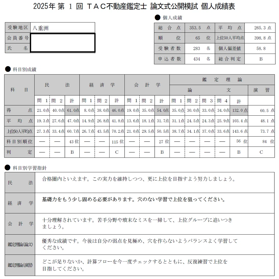 不動産鑑定士試験🏡】合格体験記🌸【後編】｜働きながら｜論文1回