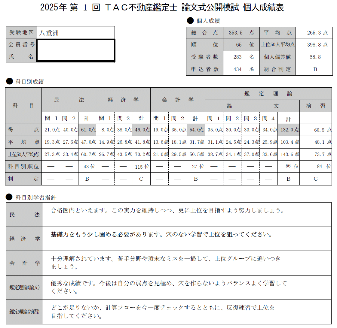 不動産鑑定士試験🏡】合格体験記🌸【後編】｜働きながら｜論文1回
