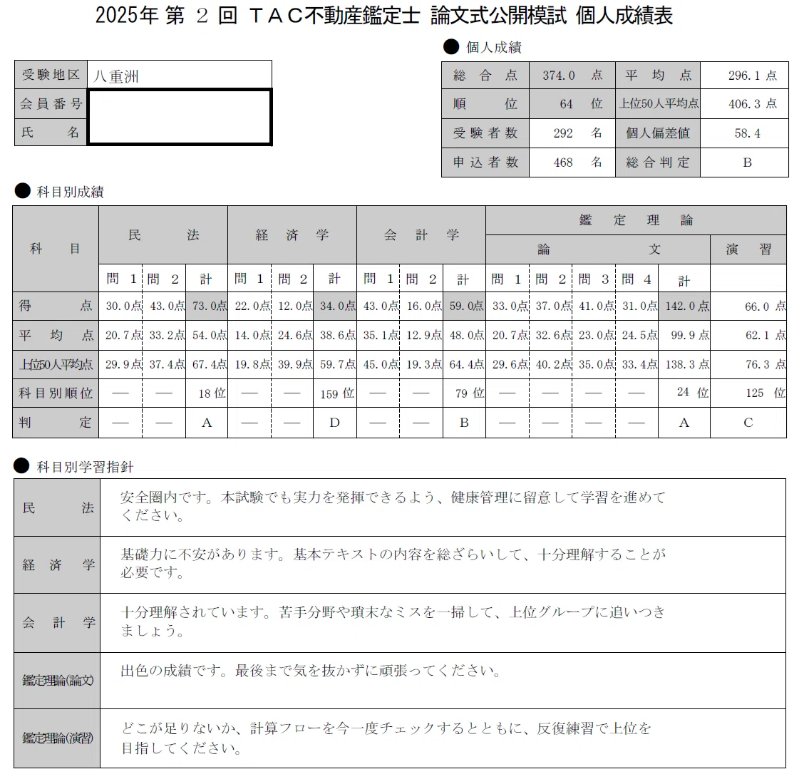 【中古】 不動産鑑定士第2次試験合格の秘訣（2004年度版） 不動産鑑定士第2次試験合格の秘訣（2004年度版） 【公式通販】