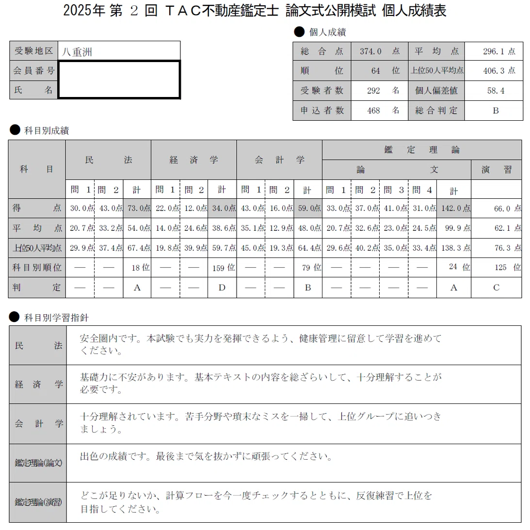 不動産鑑定士試験🏡】合格体験記🌸【後編】｜働きながら｜論文1回