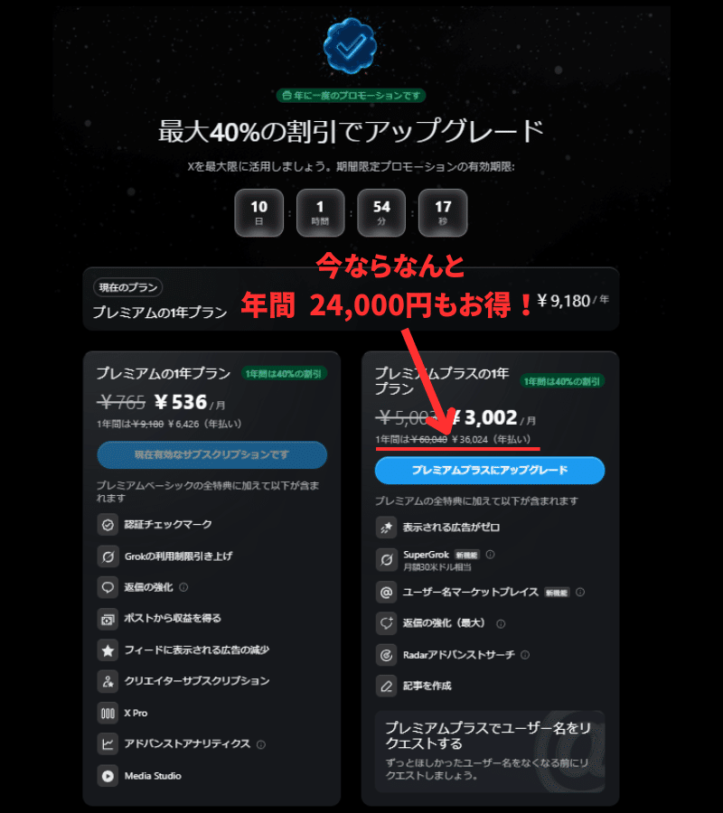 狙うなら年末！プレミアムプラスへのアプデが激安！｜ふくぶん@日本一