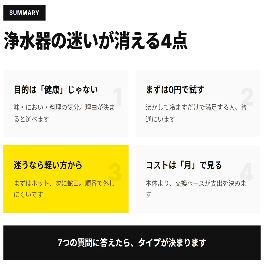 浄水器は蛇口直結かポットか。買う前の7チェックで決まる｜さか