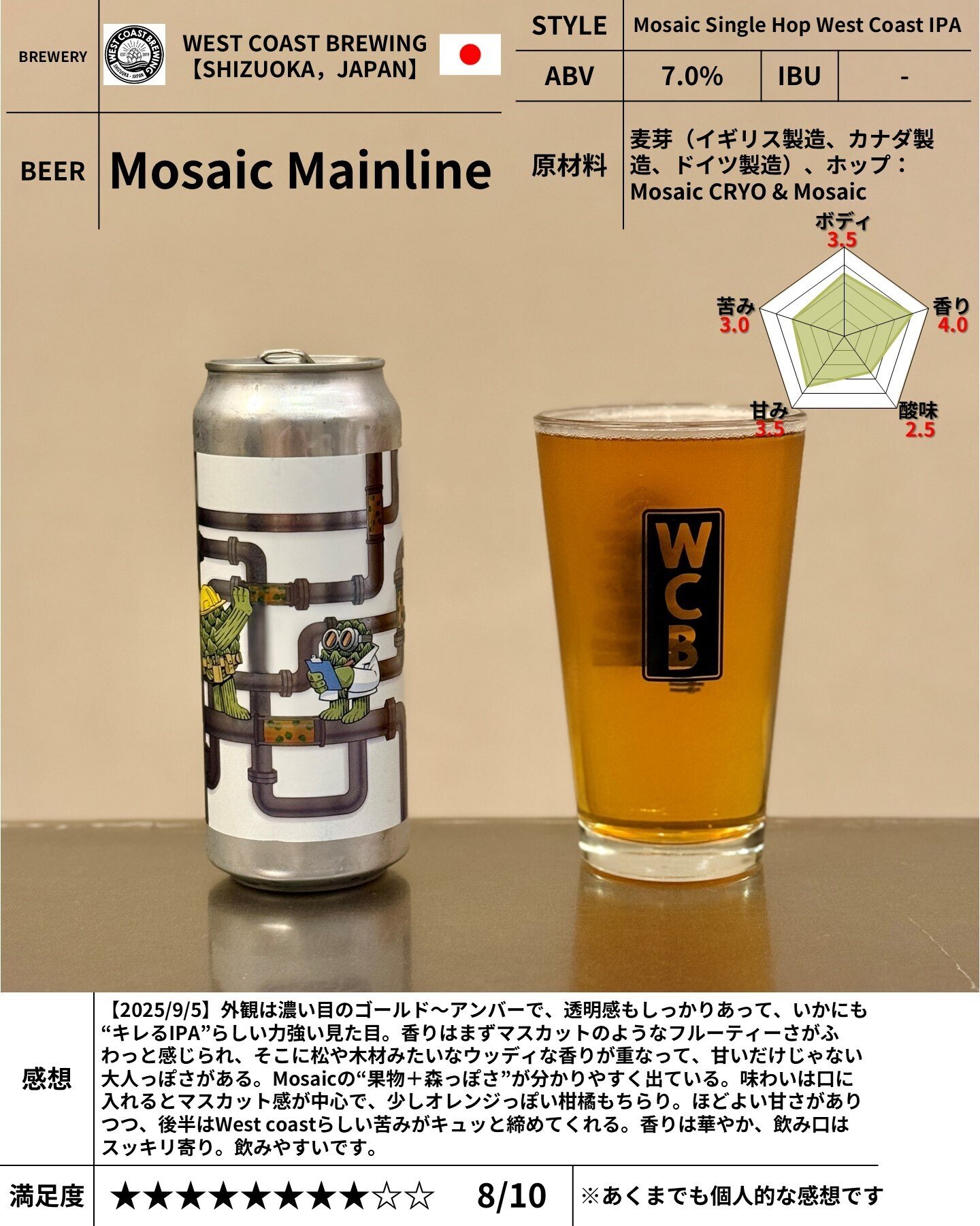 WEST 切り抜き WEST COAST BREWING の「Mosaic Mainline」｜yamashin0120