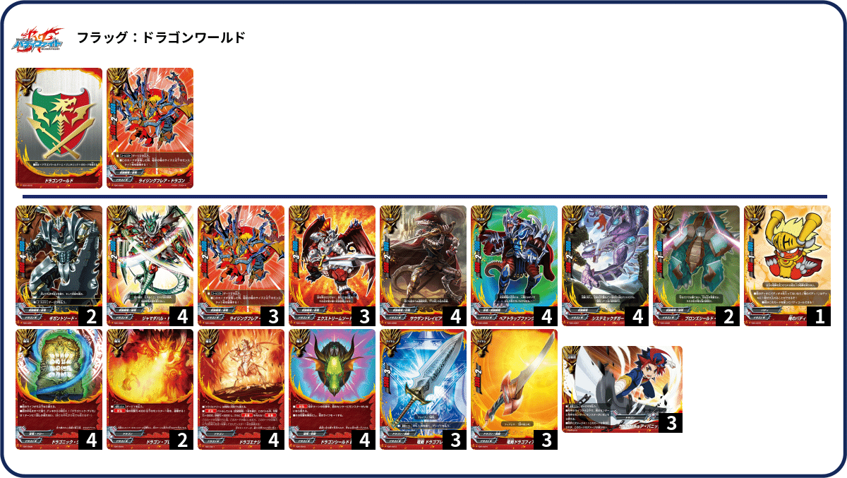 バディファイト】構築デッキ デッキリスト まとめ｜時雨