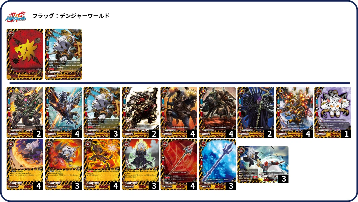 バディファイト】構築デッキ デッキリスト まとめ｜時雨