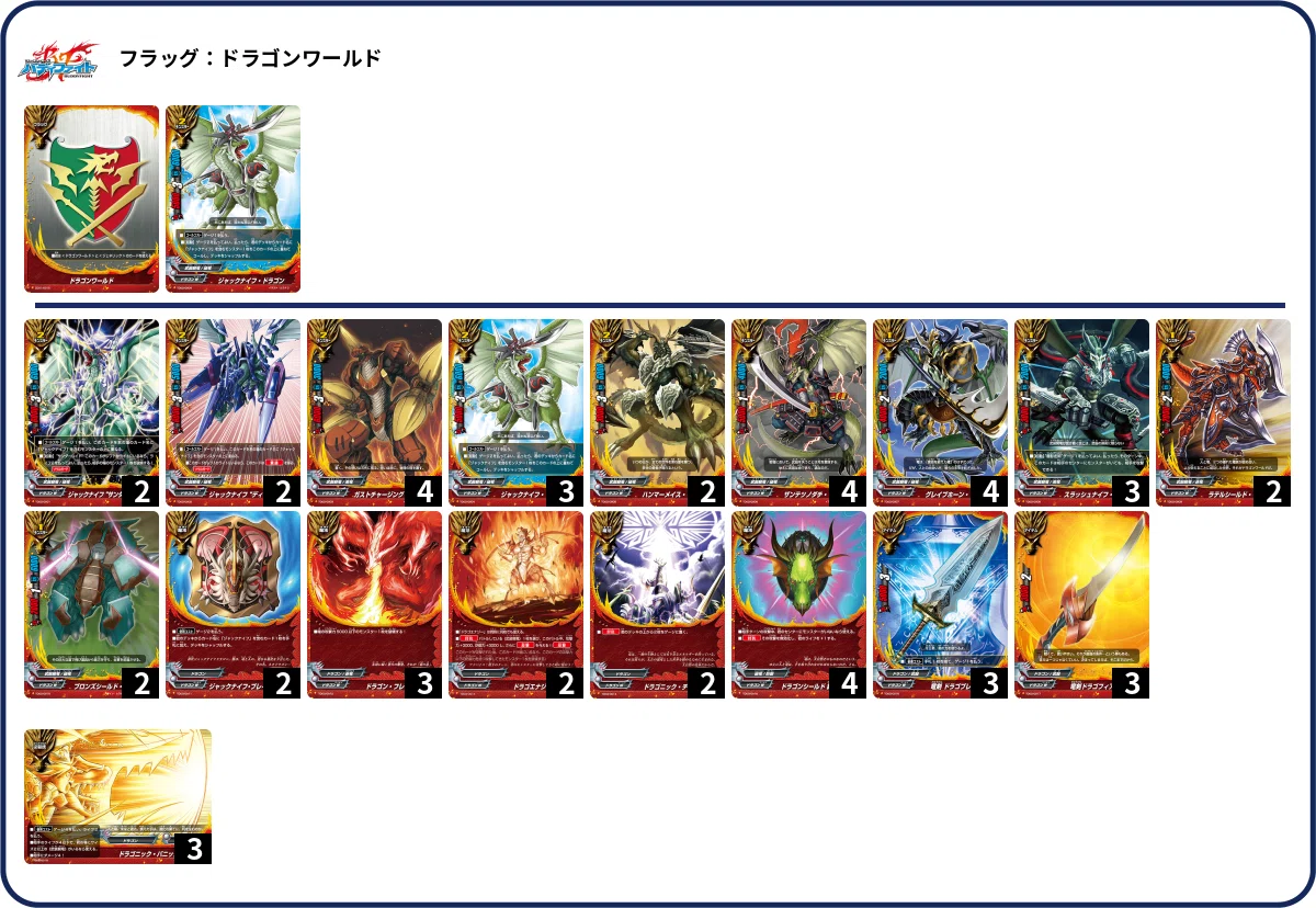 バディファイト】構築デッキ デッキリスト まとめ｜時雨