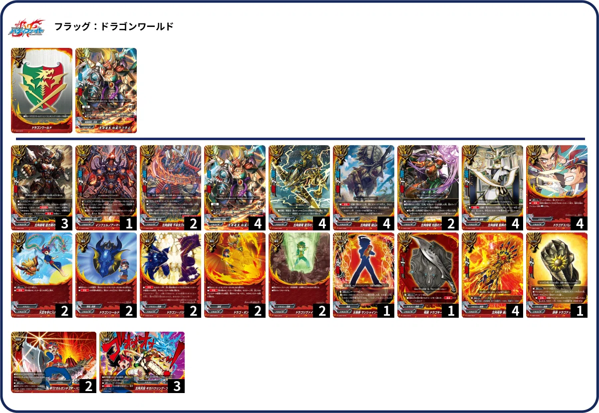 バディファイト ロクショウ　デッキパーツセット　ホロ　ホイル　究極レア バディファイト】構築デッキ デッキリスト まとめ｜時雨