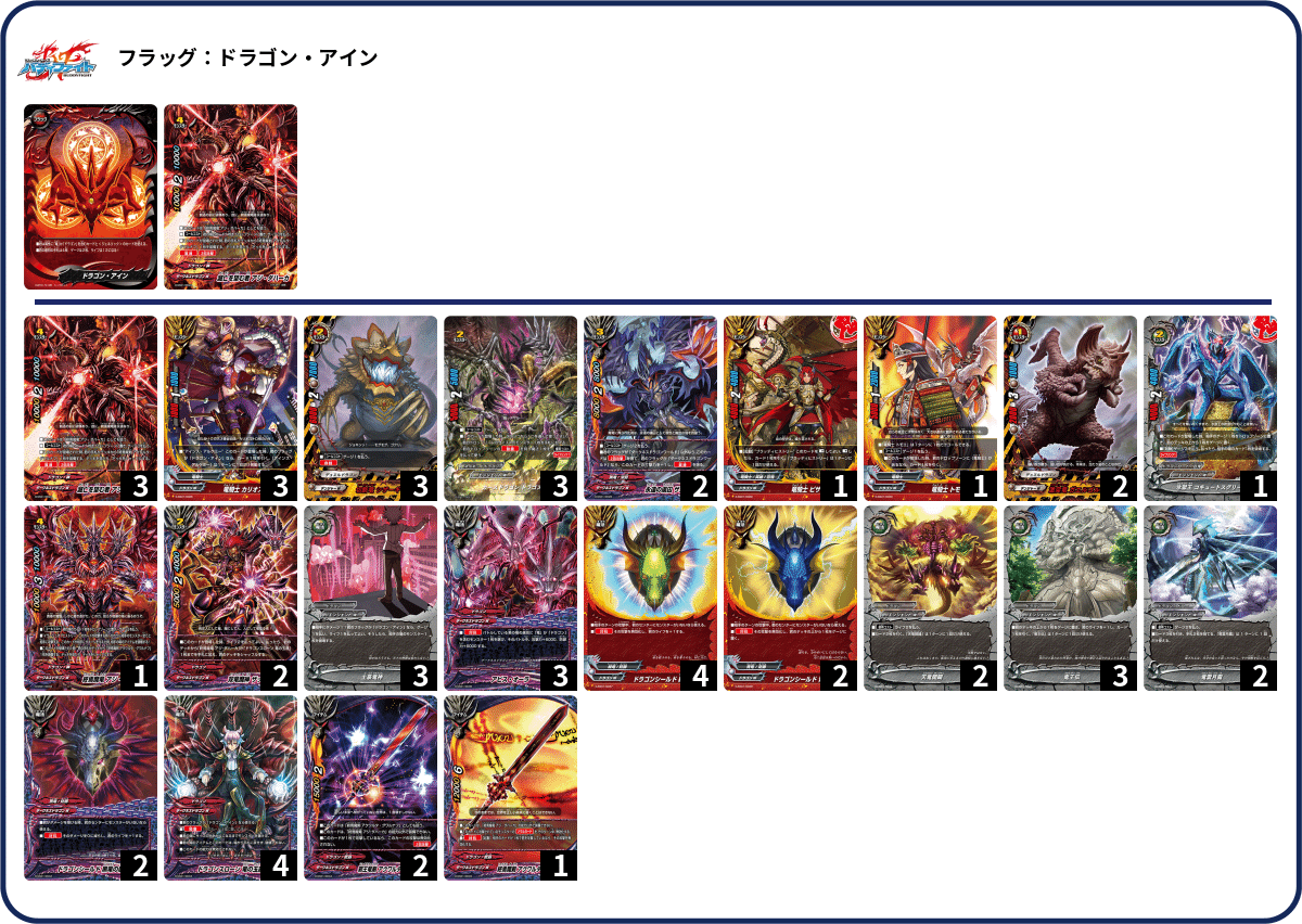 バディファイト 終焉の翼 デッキ バディファイト】構築デッキ デッキ
