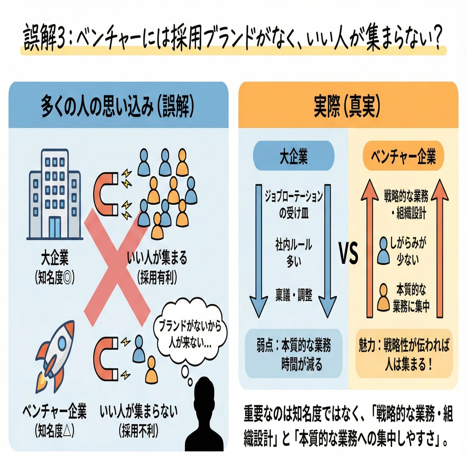 社員5万人の大企業から150人のベンチャーへ。マーケターが生き残るため
