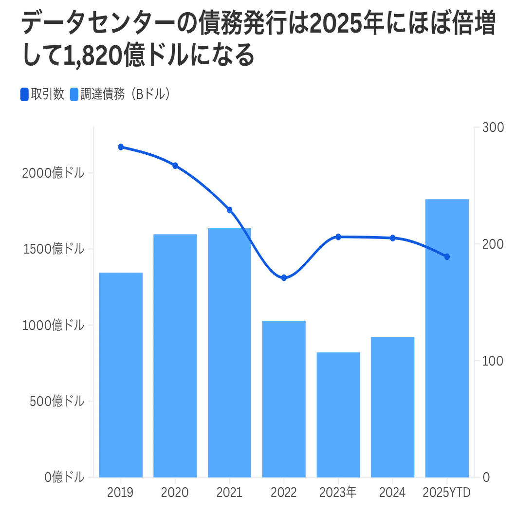 2025年12月19-21日｜うさぎ