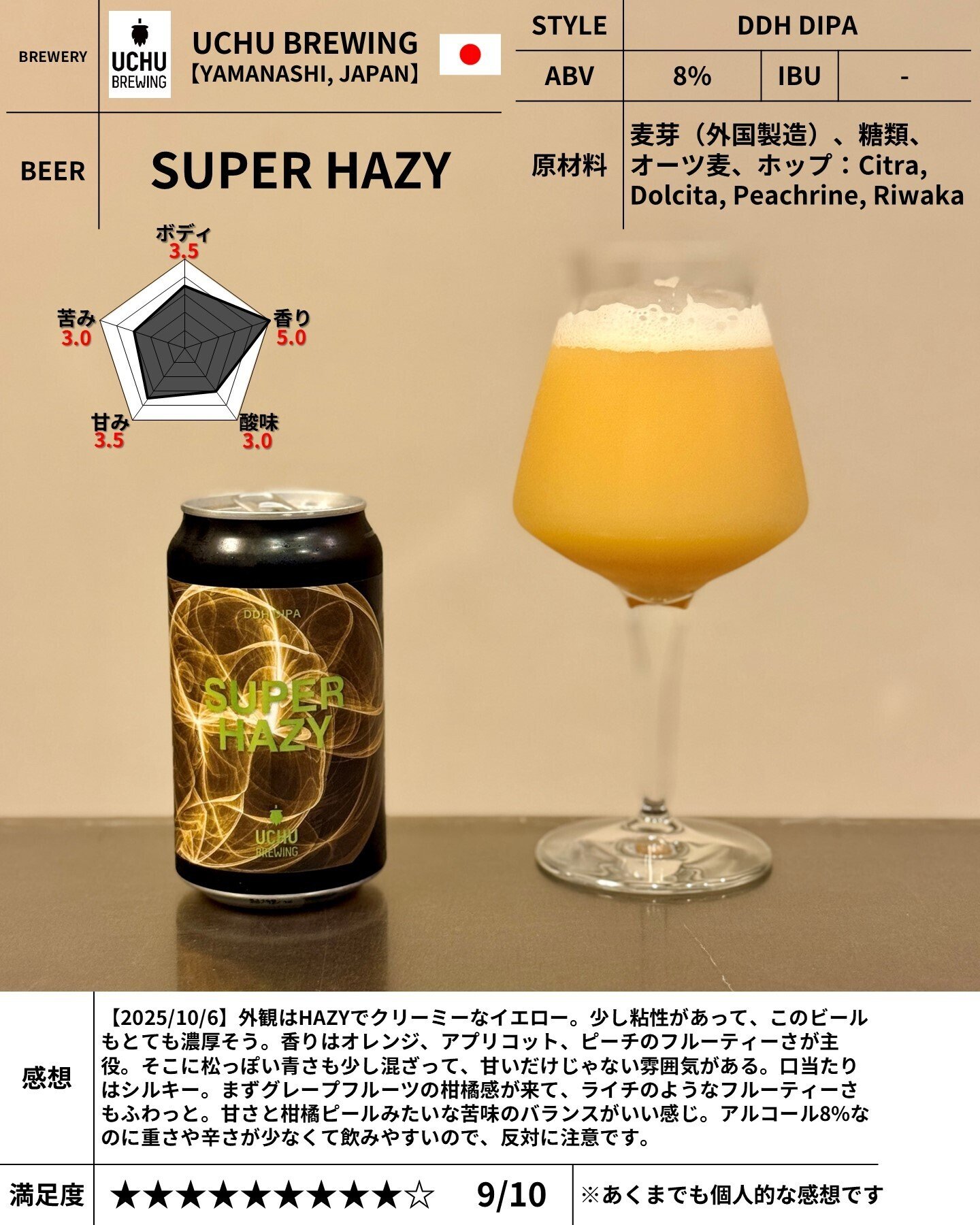 UCHU BREWING（うちゅうブルーイング）の「SUPER HAZY」｜yamashin0120