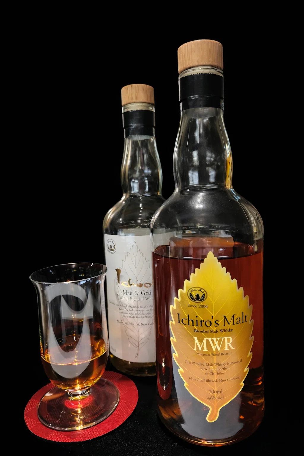 イチローズモルト（Ichiro's Malt）｜グラスの底が見えるまで （グラ底