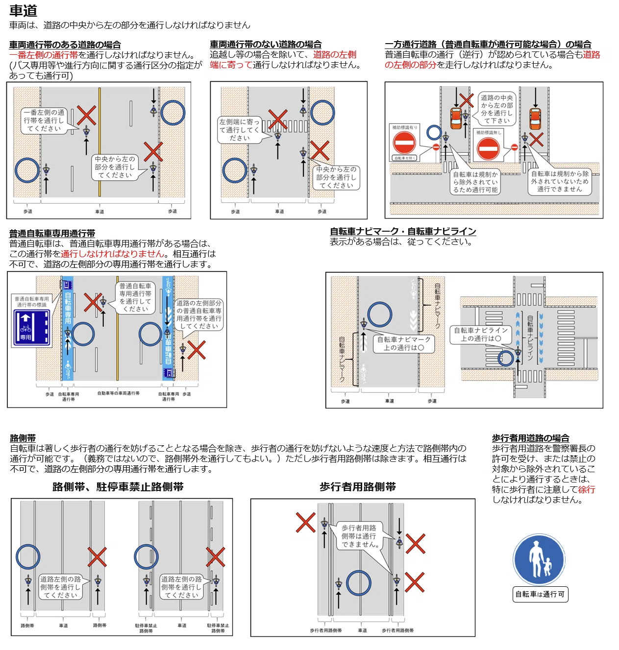 2026年4月からの自転車による道路や交差点の通行方法マニュアル(とその