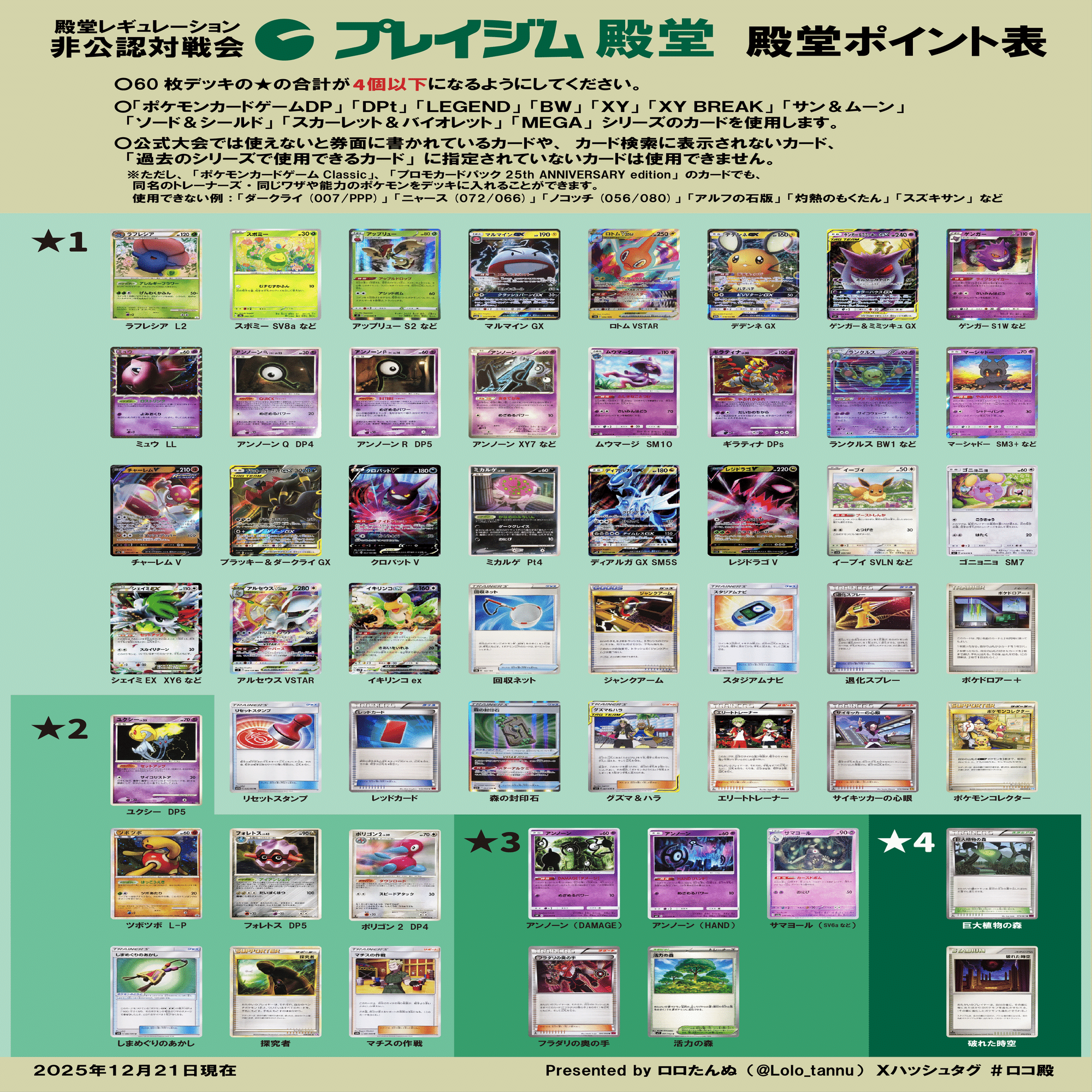 ポケモンカード 殿堂レギュレーション 殿堂レギュレーションについて（25/12/21更新）｜プレイジムTOKYO