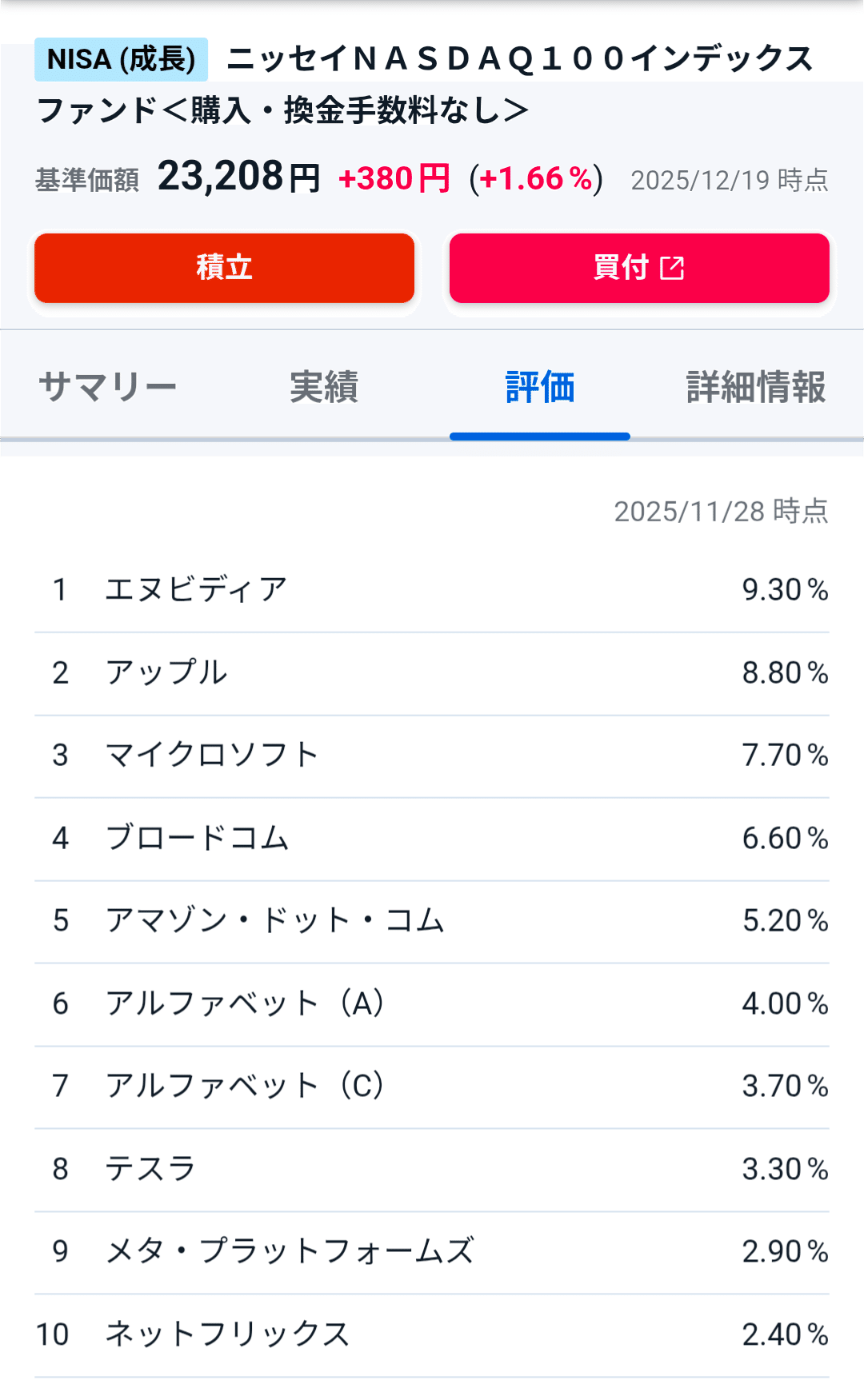 2026年のNISAは「ナスダック寄り」でいく理由｜マネーと私の成長日記