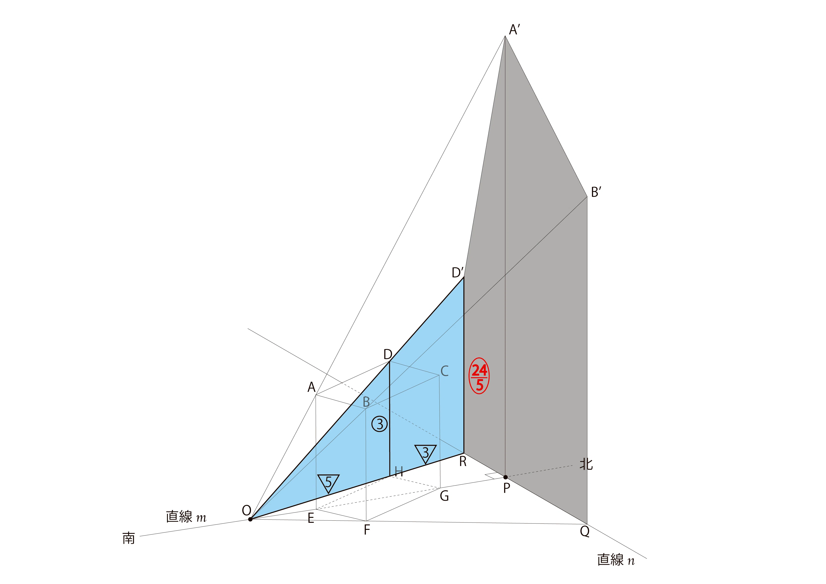 Shadow of a Rectangular Prism on a Screen (From 2021 Shibuya Makuhari ...