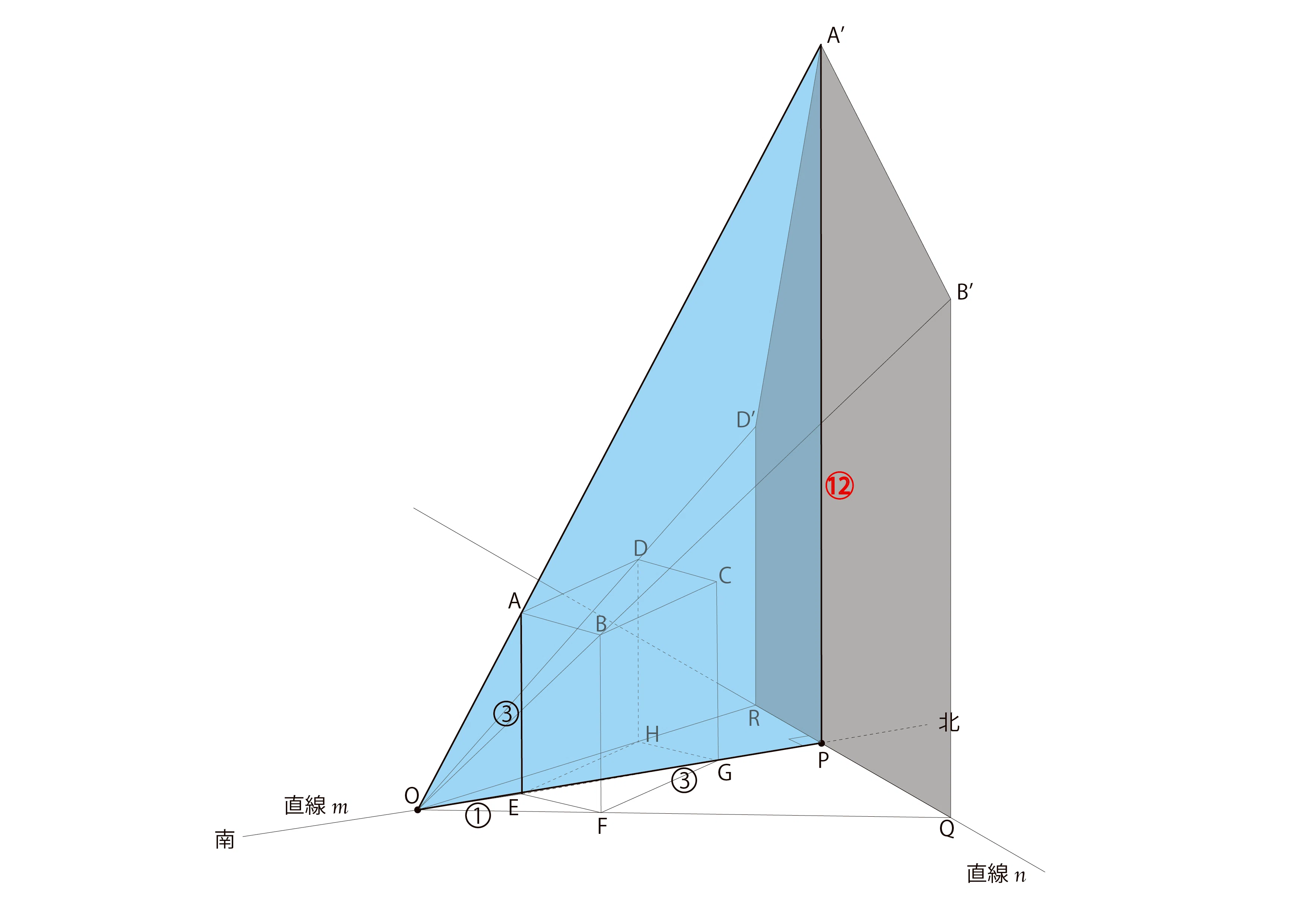 Shadow of a Rectangular Prism on a Screen (From 2021 Shibuya Makuhari ...