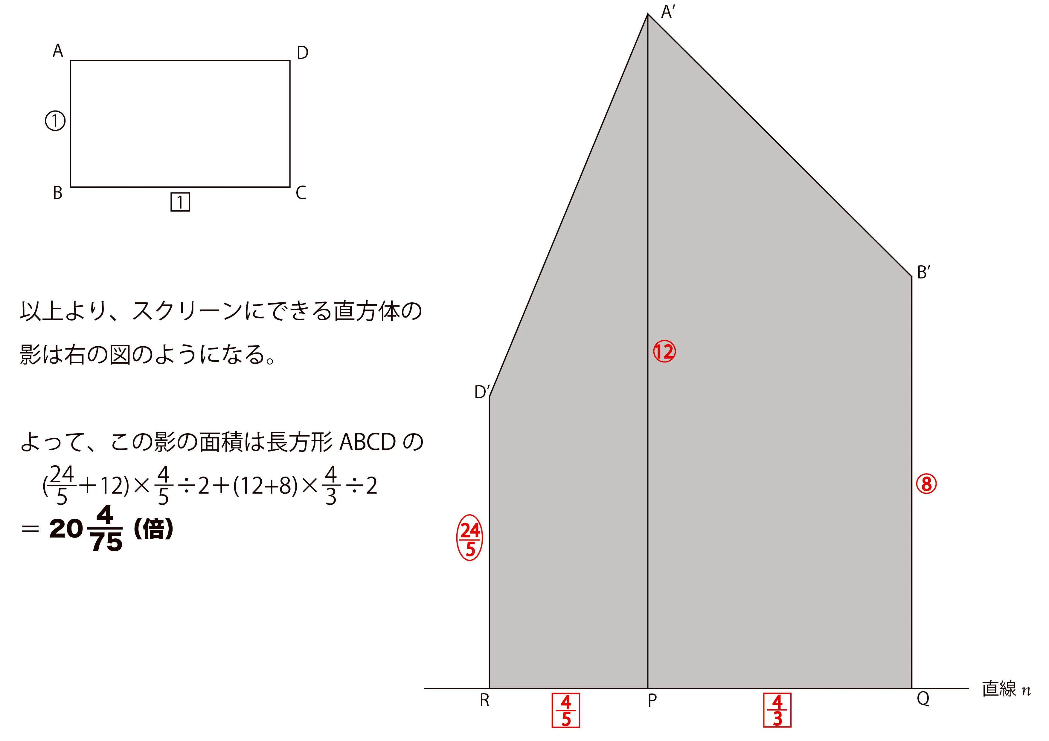 Shadow of a Rectangular Prism on a Screen (From 2021 Shibuya Makuhari ...