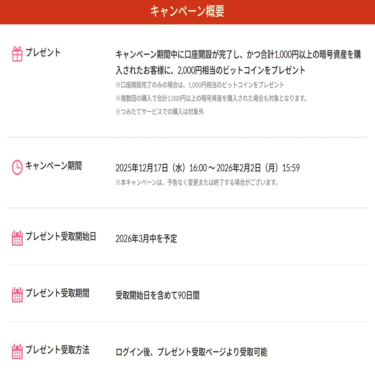 最新版】ビットポイントの紹介コードはここ！3,500円分のビットコインをもらうやばい方法｜りーまん