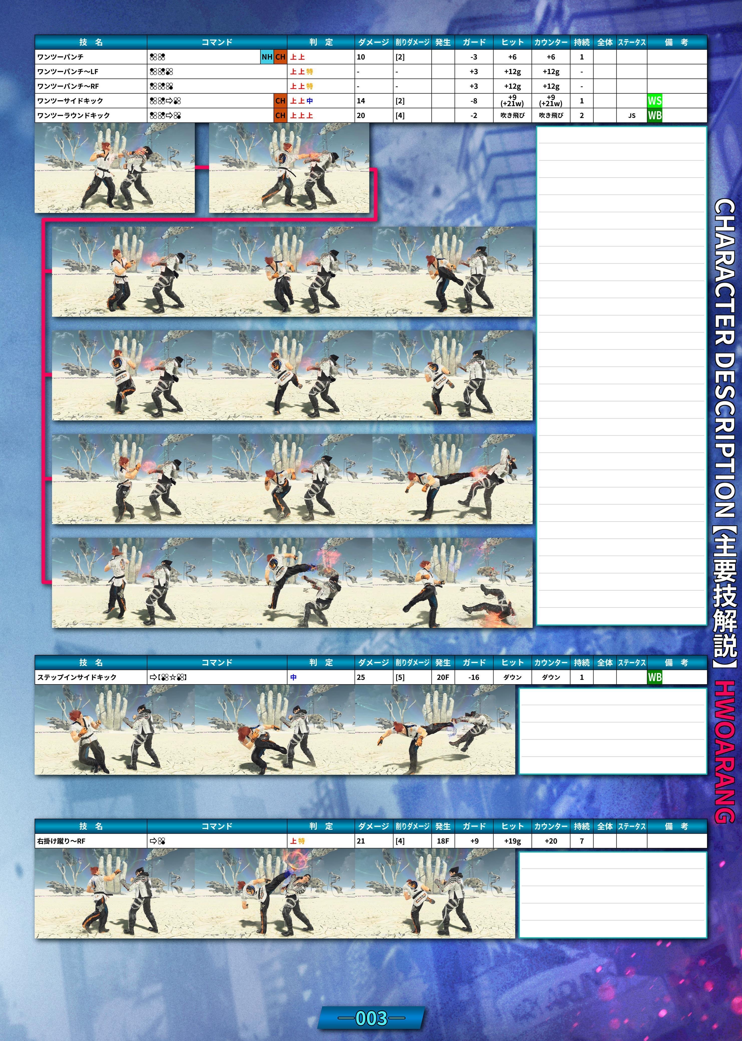 鉄拳8 ファラン モーション 技表 Ver.2.08.01｜douten