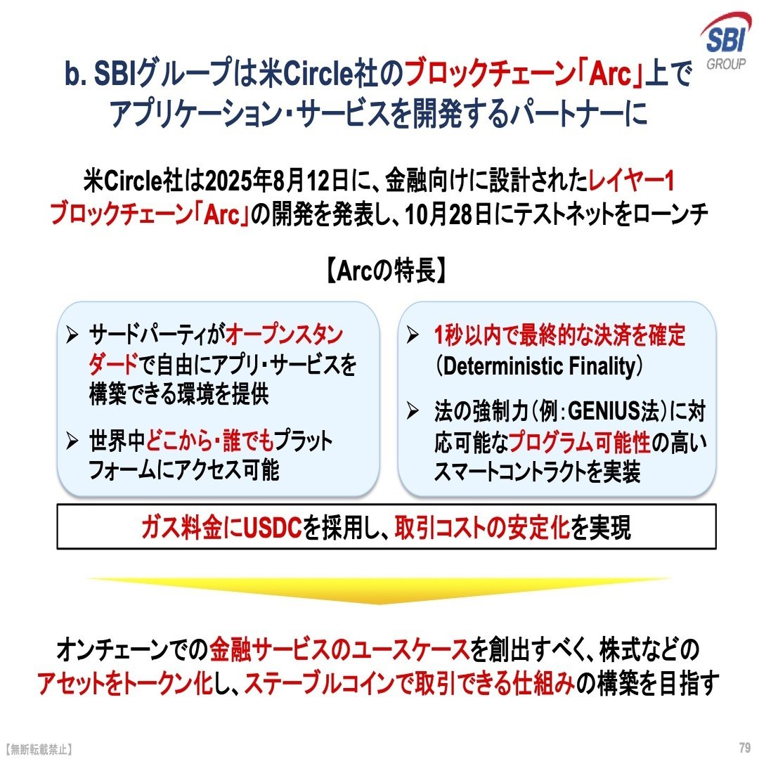 10年もしないうちに、すべてのアセットはトークナイズされる」SBI 北尾氏が着実、かつ大胆に進める取り組み──第2四半期決算説明会を読み解く｜CryptoExpressJapan