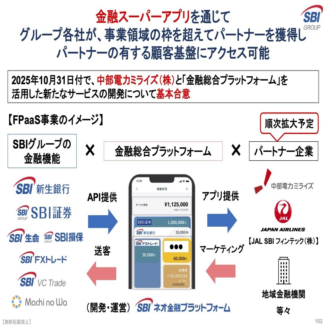 10年もしないうちに、すべてのアセットはトークナイズされる」SBI 北尾氏が着実、かつ大胆に進める取り組み──第2四半期決算説明会を読み解く｜CryptoExpressJapan