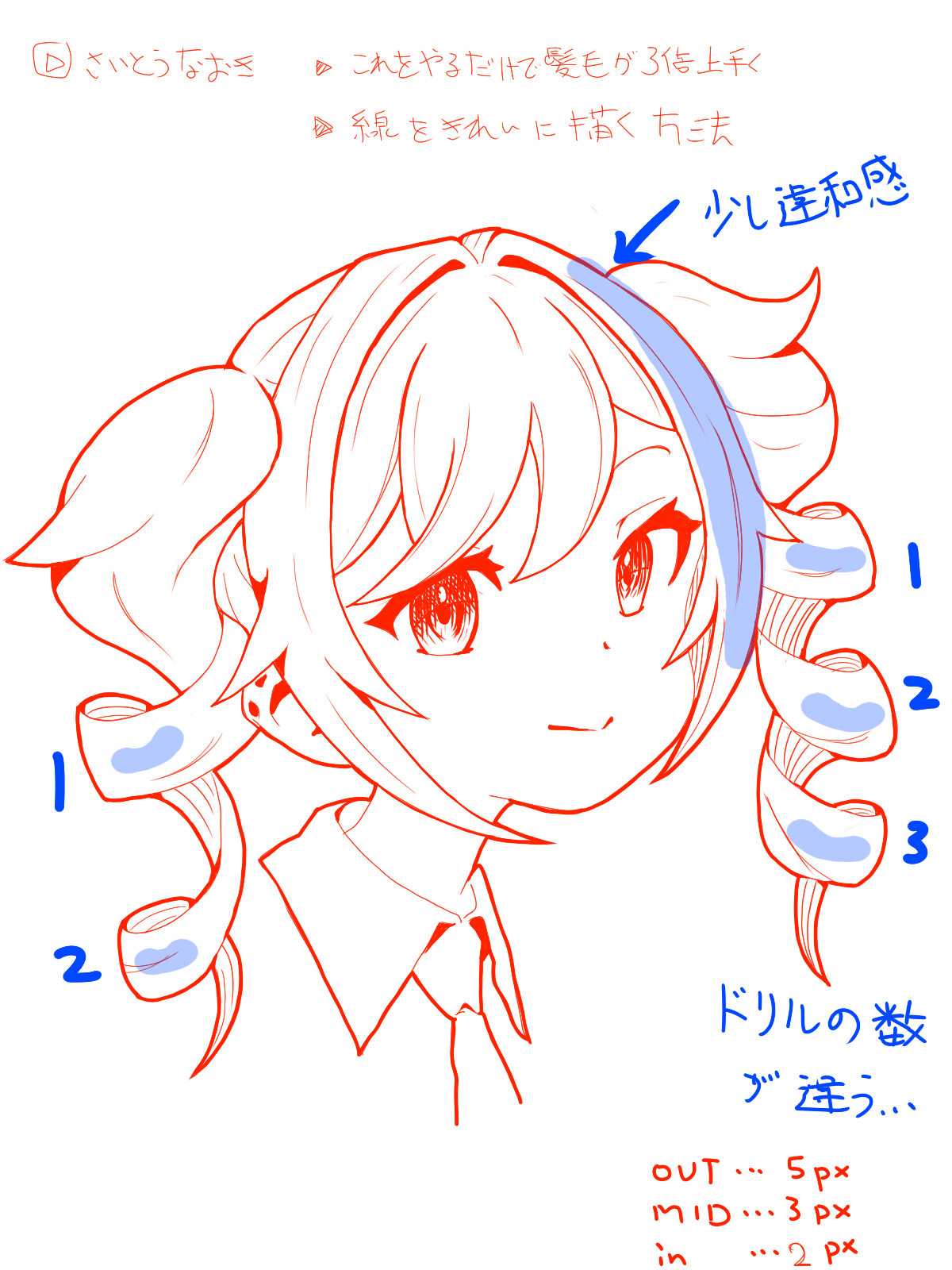 イラスト練習 第32週】基礎を学び直す｜柳澤＠イラスト練習中！