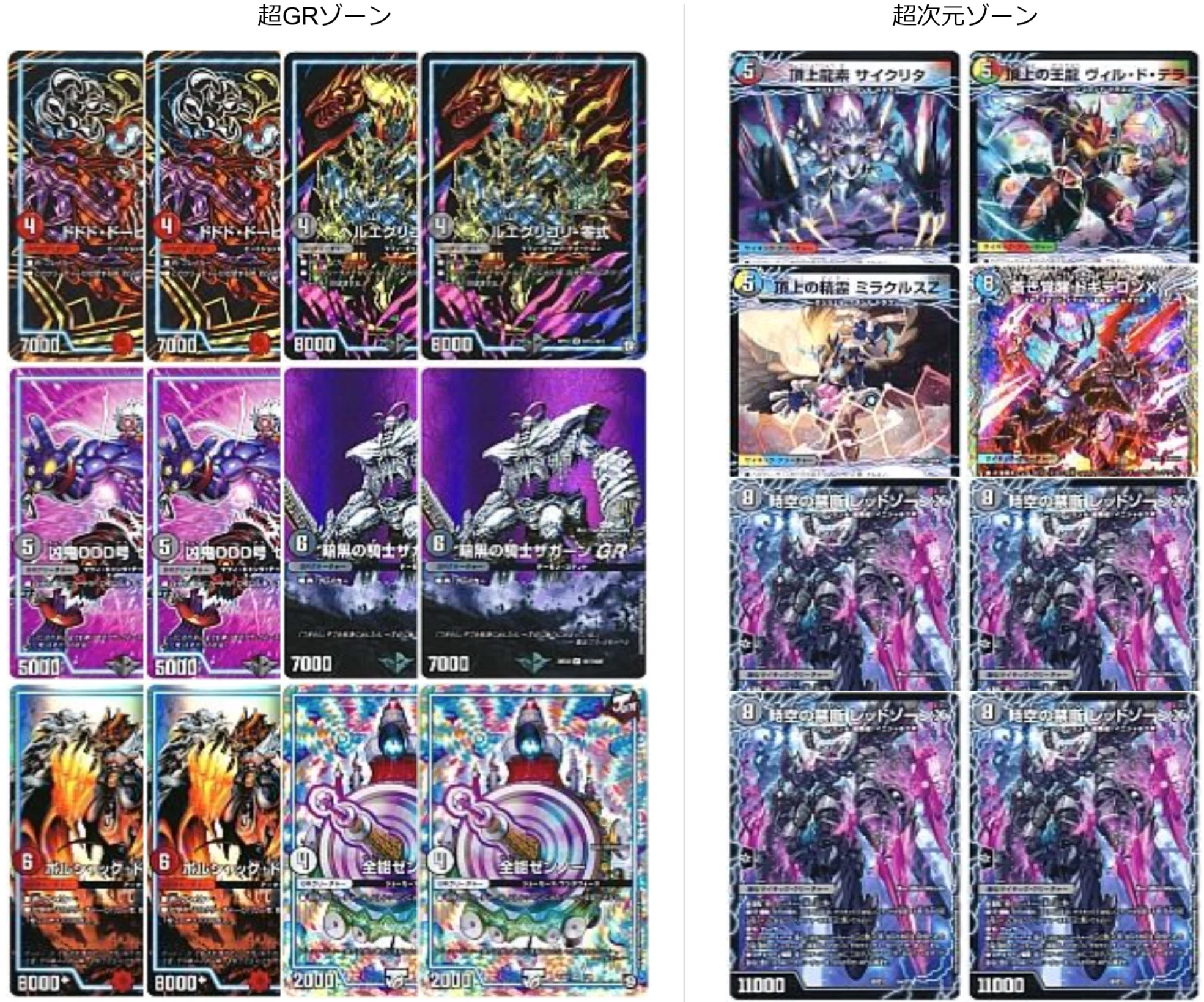 CS優勝&3位✖︎2】アドバンス新作デッキ 『赤青ブリザドブレイブ