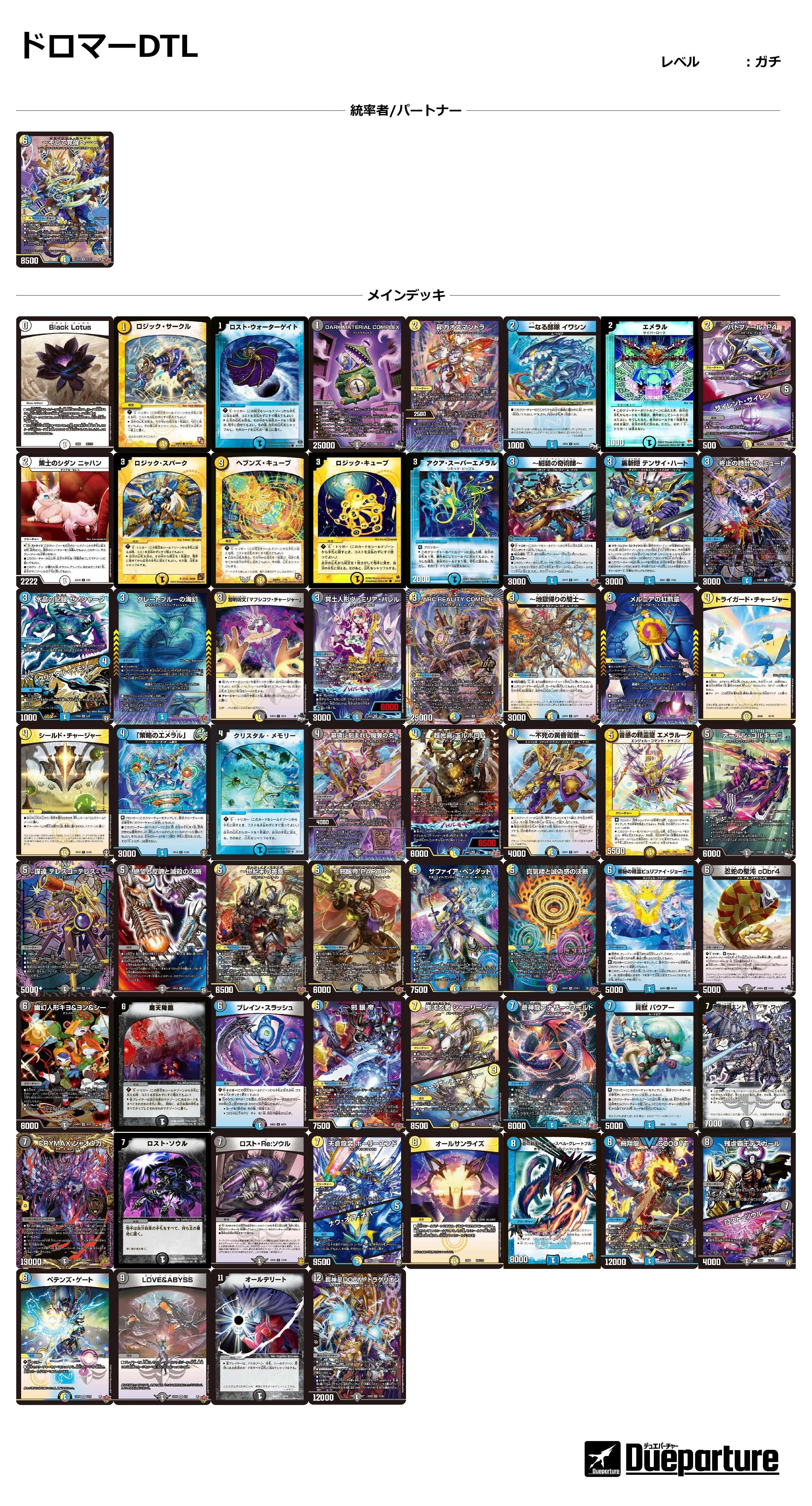 ルア様限定　デュエパーティー　デッキ2種 デュエパAdventCalendar2025】逆に、0からデュエパのデッキを作って