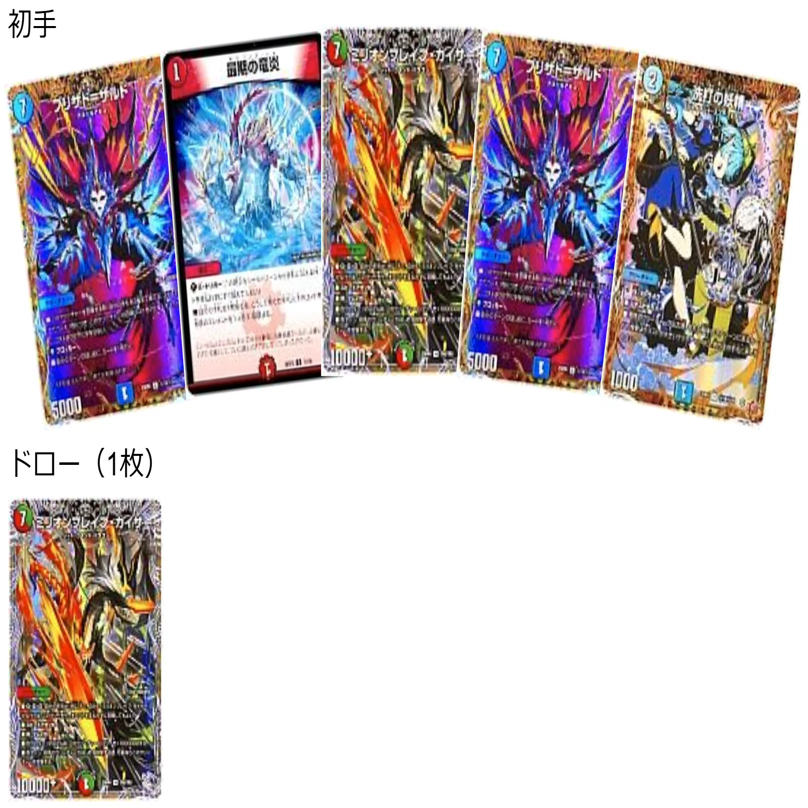 CS優勝&3位✖︎2】アドバンス新作デッキ 『赤青ブリザドブレイブ