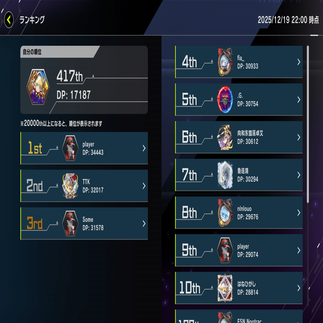 P.U.N.K. DC DEC結果・反省 ｜uDe