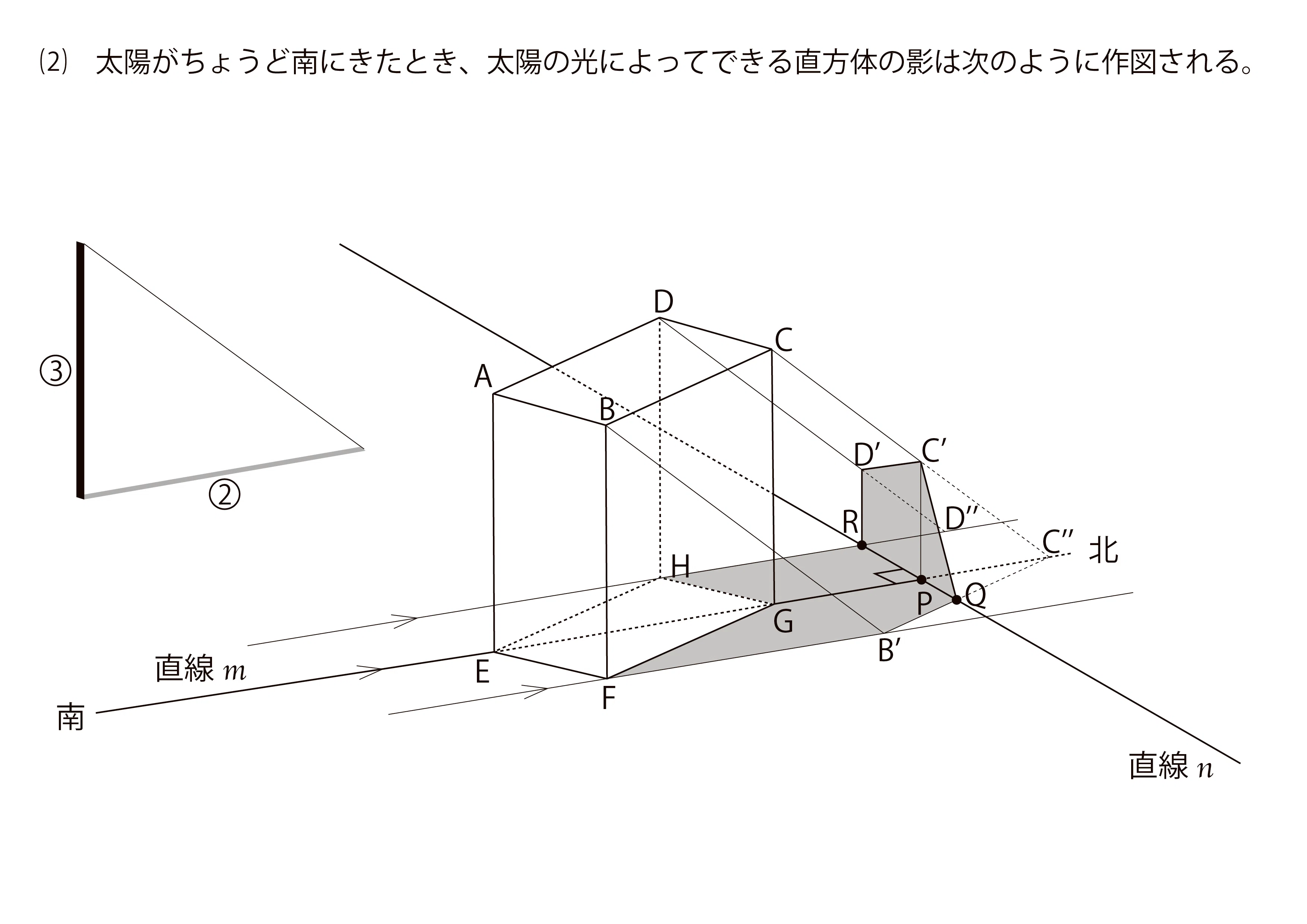 Shadow of a Rectangular Prism on a Screen (From 2021 Shibuya Makuhari ...