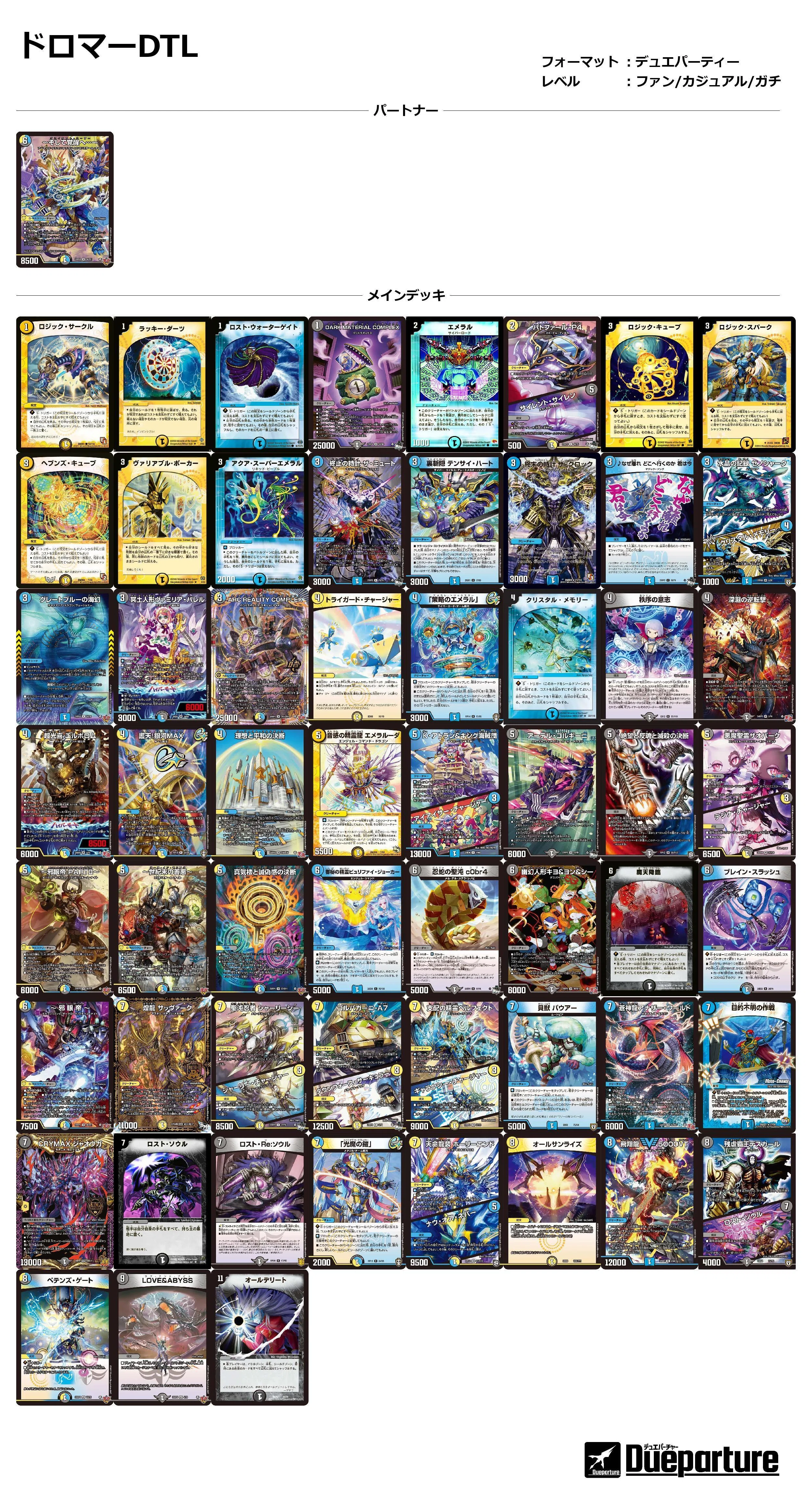 デュエパAdventCalendar2025】逆に、0からデュエパのデッキを作って