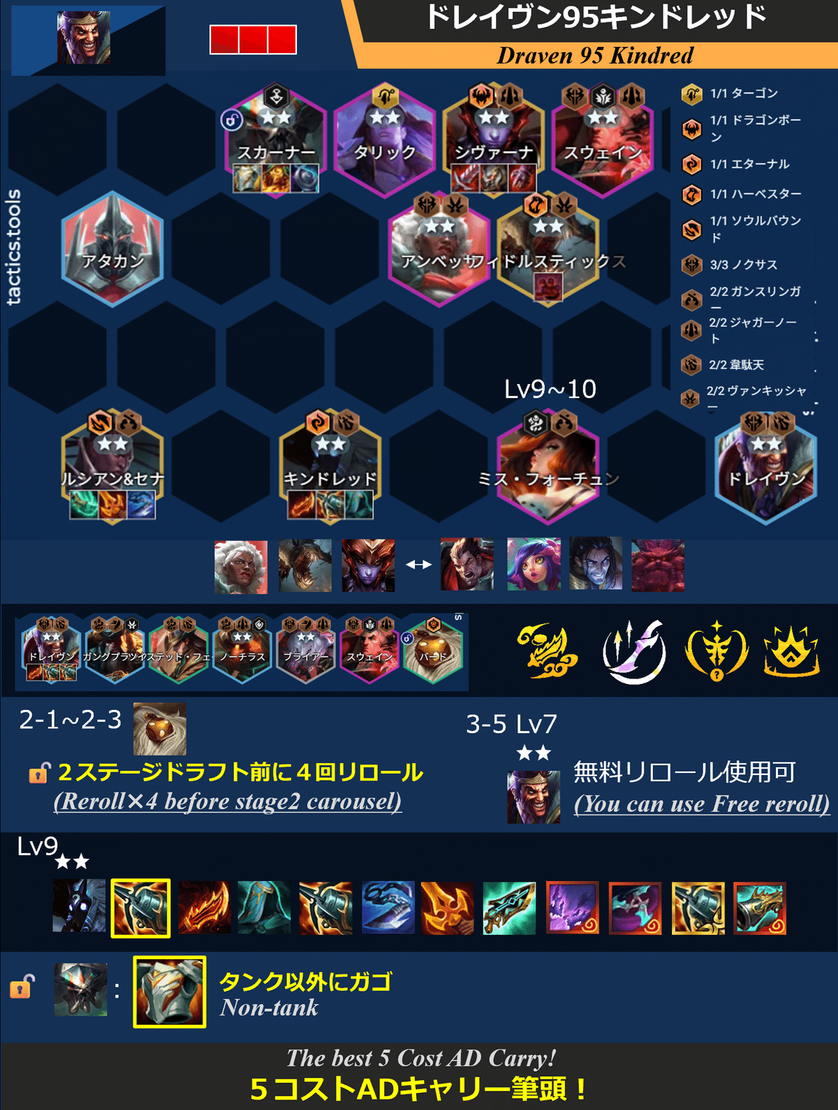 TFT構成集Patch16.1 Lore&Legends｜Orgap