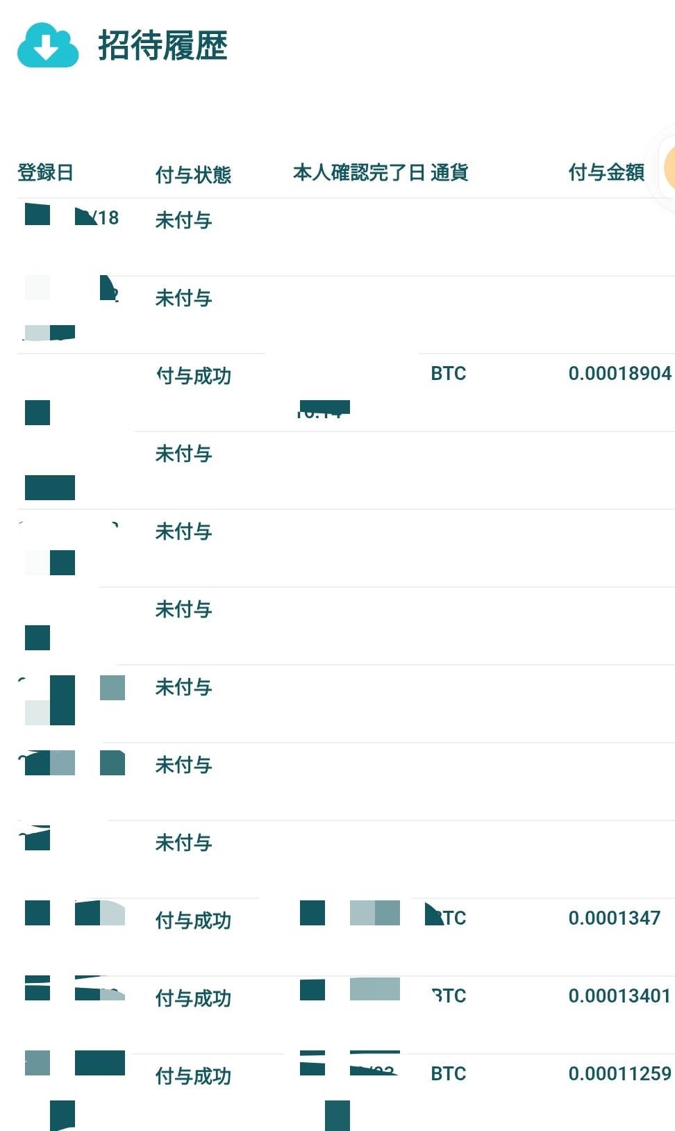 仮想通貨 コインチェックの紹介実績😀｜たかびー