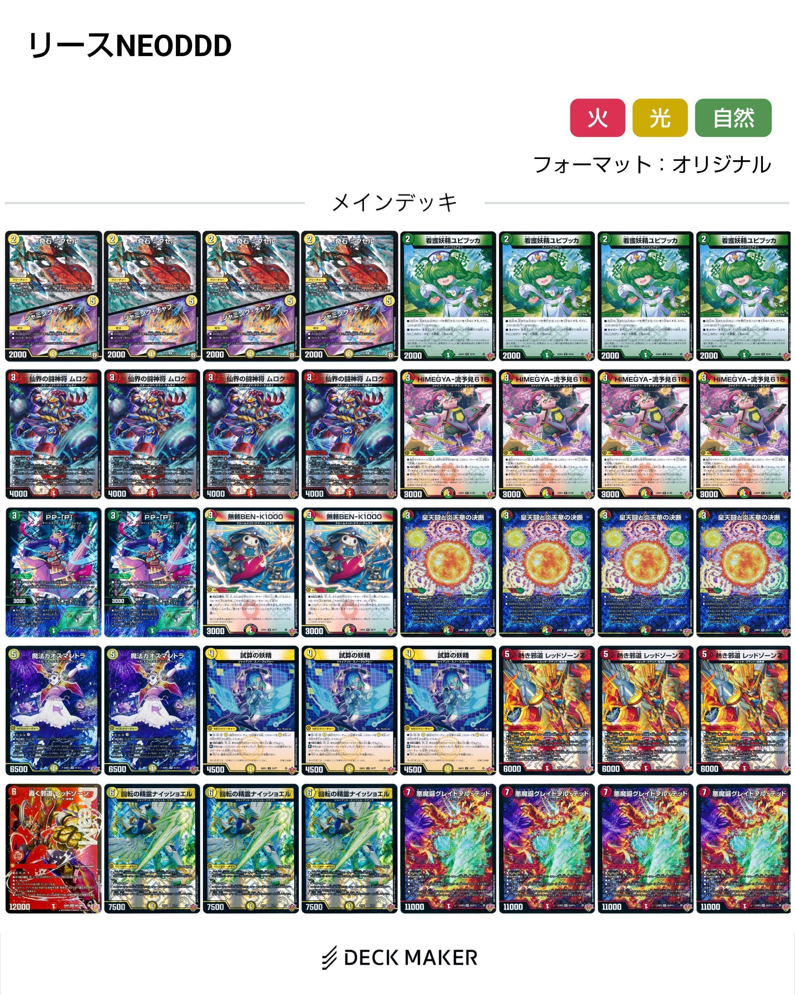 デッキ紹介】あーしらまぢさいつよ✨️👊💥ムロクとギャルのリース