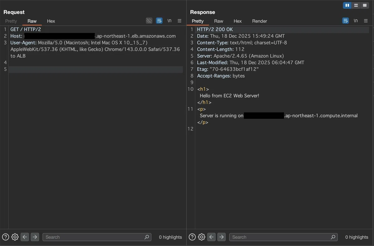 AWS WAFの