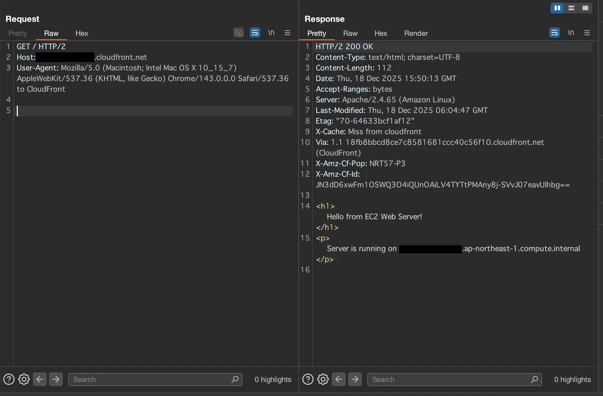 AWS WAFの