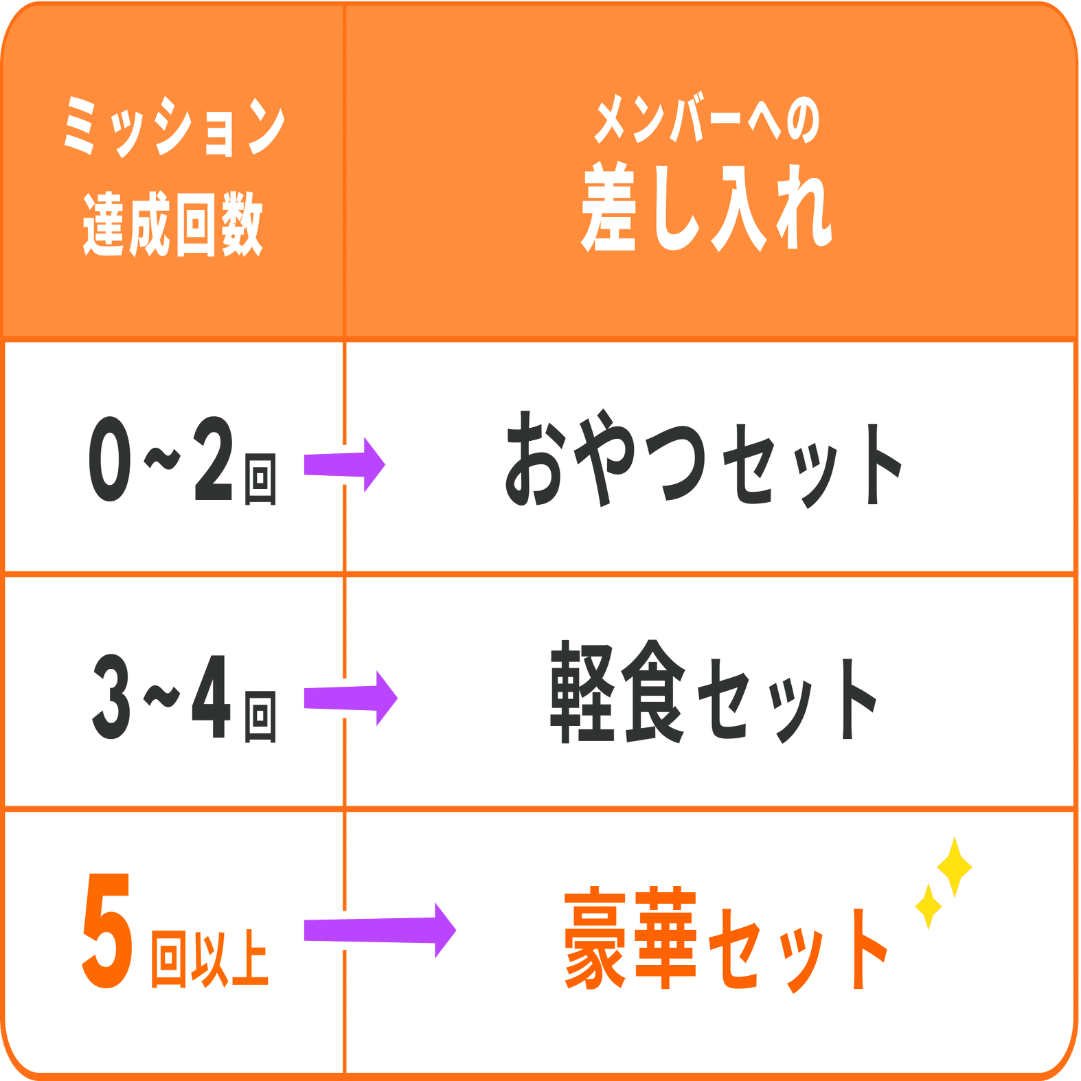 HBCアイドル祭り2026 SKE48 & タイトル未定 公式リレー配信！｜Pococha(ポコチャ)公式