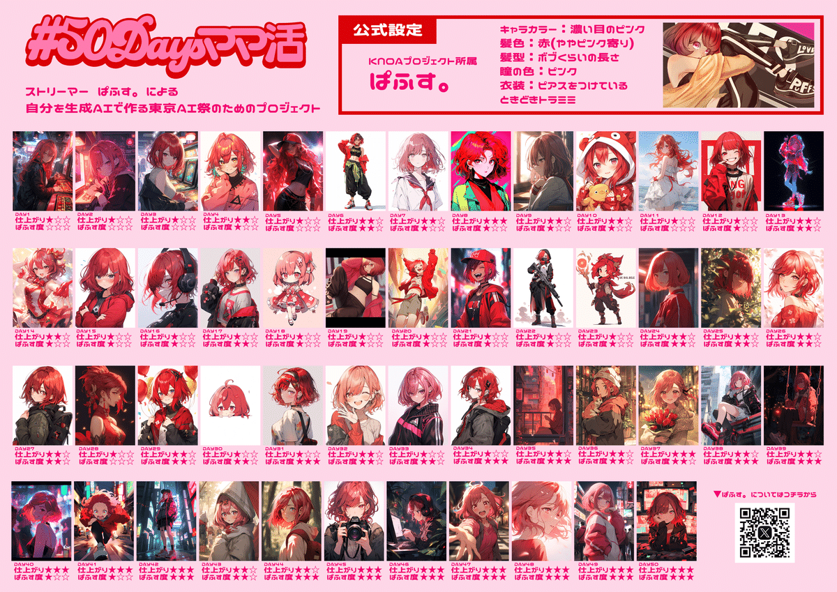 クリエイティブAIでキャラクターコンテンツを作る