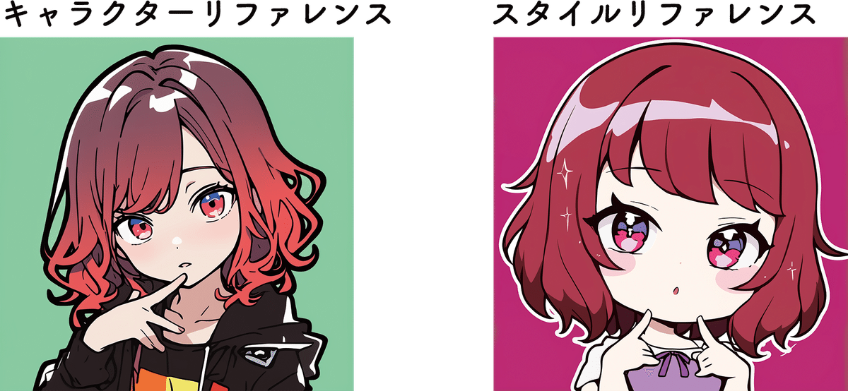 クリエイティブAIでキャラクターコンテンツを作る