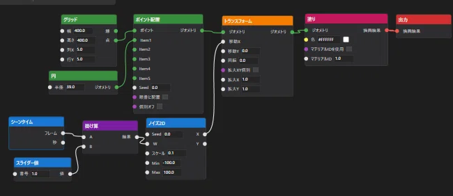 Tadokoro Node Tutorial｜幼虫テレビ
