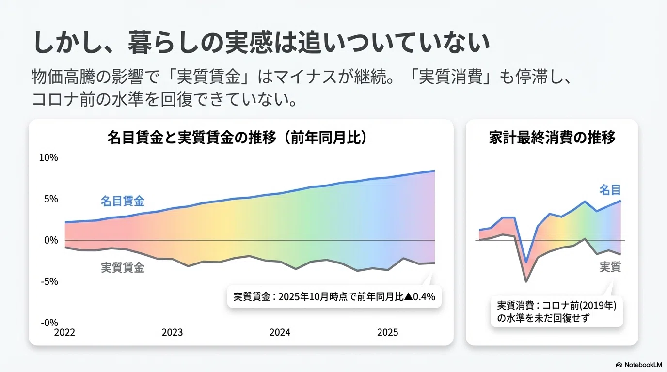 経済産業政策の新機軸・今後の方向性｜Ferica